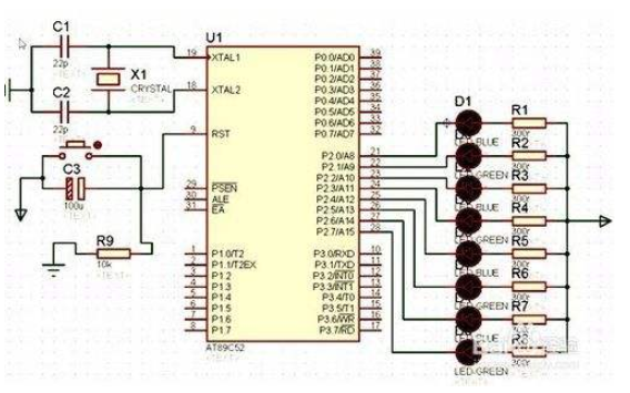 <b class='flag-5'>C</b>51<b class='flag-5'>語言</b>的基礎<b class='flag-5'>知識點</b>實例講解