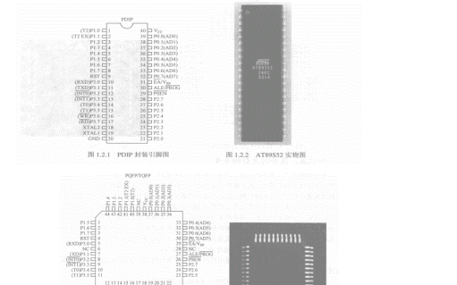 學(xué)習(xí)單片機(jī)的必備基礎(chǔ)<b class='flag-5'>知識</b><b class='flag-5'>合集</b>免費下載