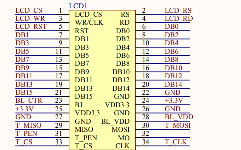 3.2<b class='flag-5'>寸</b>TFT<b class='flag-5'>液晶屏</b>的<b class='flag-5'>电路</b>原理图和PCB图免费下载