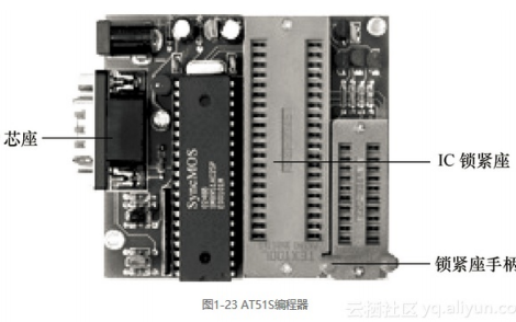 如何进行<b class='flag-5'>编程器</b>的安装与使用