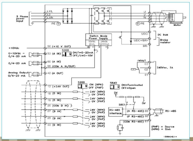 丹佛斯变频器接线图