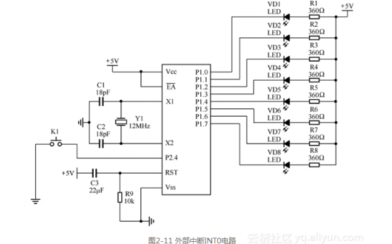 使用51<b class='flag-5'>單片機(jī)</b>的外部中斷功能控制LED<b class='flag-5'>燈</b><b class='flag-5'>閃爍</b>的實(shí)驗(yàn)<b class='flag-5'>資料</b><b class='flag-5'>合集</b>免費(fèi)下載