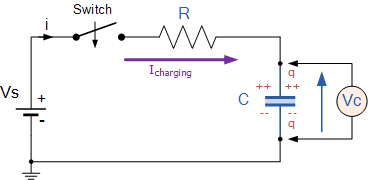 <b class='flag-5'>RC</b>充電<b class='flag-5'>電路</b><b class='flag-5'>曲線</b>及電表案例