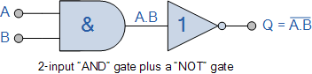 <b class='flag-5'>邏輯</b><b class='flag-5'>與非門</b>等效教程和功能