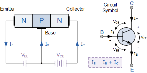 NPN<b class='flag-5'>晶体管</b>配置<b class='flag-5'>关系</b>案例及电路