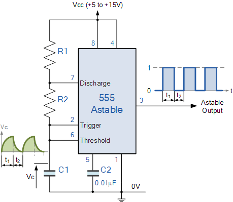 555<b class='flag-5'>振蕩器</b>計算方程及案例