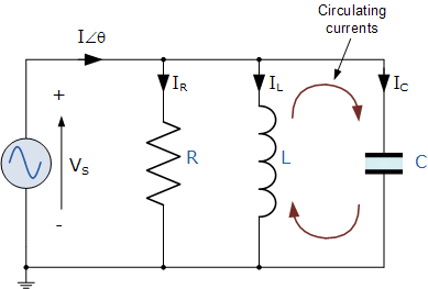 并聯(lián)諧振電路頻率阻抗及計算曲線(xiàn)帶寬案例摘要