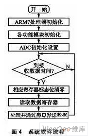 加速度计怎么测出加速度 o4YBAF0CXBuAa1nqAACci1hiBrc060.jpg