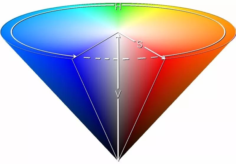 圣诞红rgb_庞贝红rgb_中国红rgb