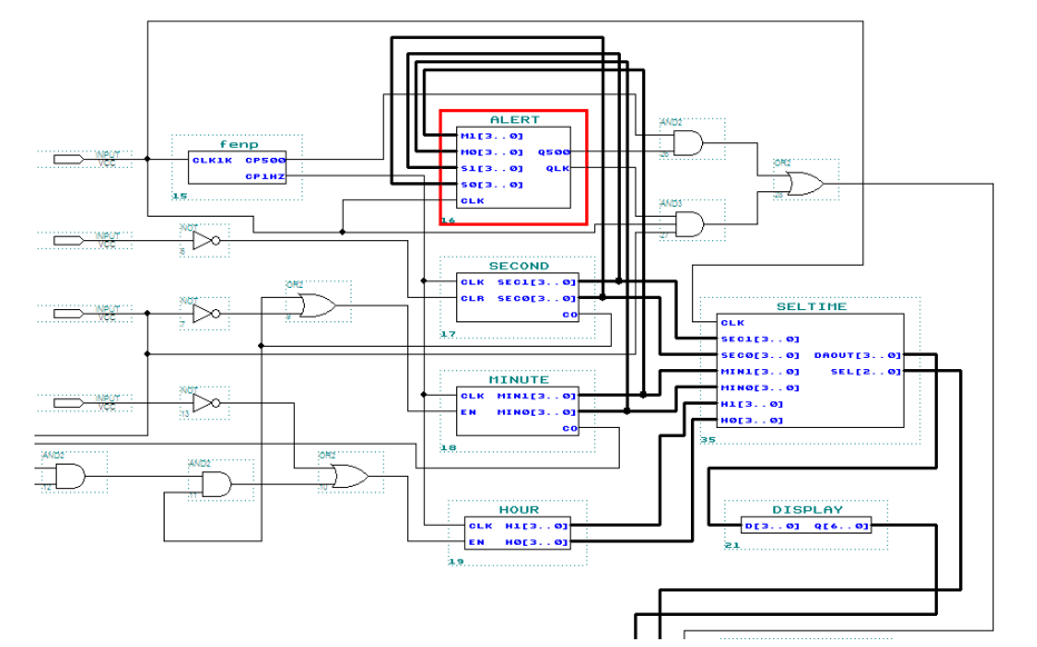 如何使用<b class='flag-5'>VHDL</b><b class='flag-5'>语言</b>编程<b class='flag-5'>进行</b><b class='flag-5'>多功能</b>数字钟的设计