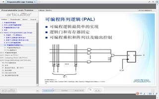 FPGA教程：可編輯邏輯器件基礎(chǔ)