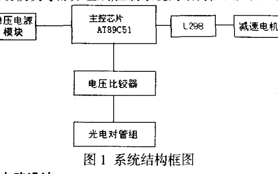 如何使用51<b class='flag-5'>單片機(jī)</b>進(jìn)行<b class='flag-5'>自動(dòng)</b>尋跡<b class='flag-5'>智能</b><b class='flag-5'>小車(chē)</b>的控制設(shè)計(jì)