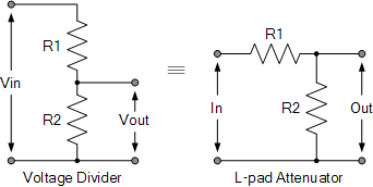 L-pad衰减器电路公式方程计算阻抗案例摘要