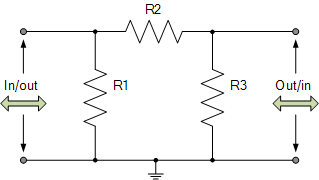 不同Pi-pad<b>衰减器</b>的电路方程案例