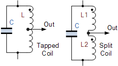 哈特利振荡器的设计电路案例及运算摘要