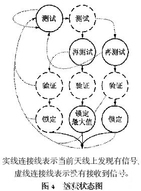 jtag的基本工作原理是什么_幸福是什么图片(3)