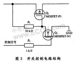 什么是网络传感器 pIYBAF0CWOmAaMSbAAAlH292qDs195.jpg