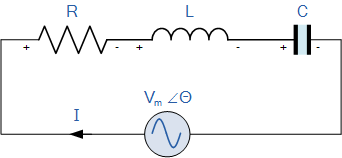 串聯諧振電路曲線共振頻率的計算定義案例摘要