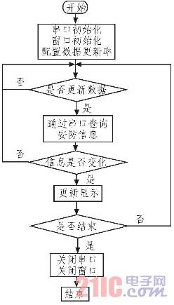 森林吸收粉尘的原理是什么_石棉粉尘是什么样子的(3)