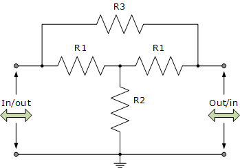 Bridged-<b class='flag-5'>T</b><b class='flag-5'>衰減器</b><b class='flag-5'>電路</b><b class='flag-5'>方程</b>案例和電阻值總和