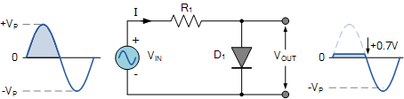 二極管鉗位電路說明