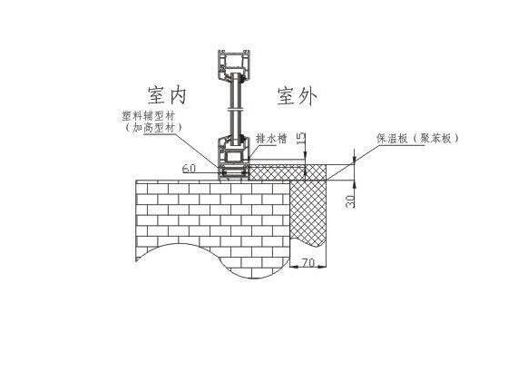 什么是熱橋效應 熱橋效應的作用是什么