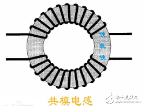 共模電感與差模電感區別