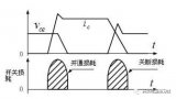 高级工程师对LLC谐振变换器的一些理解