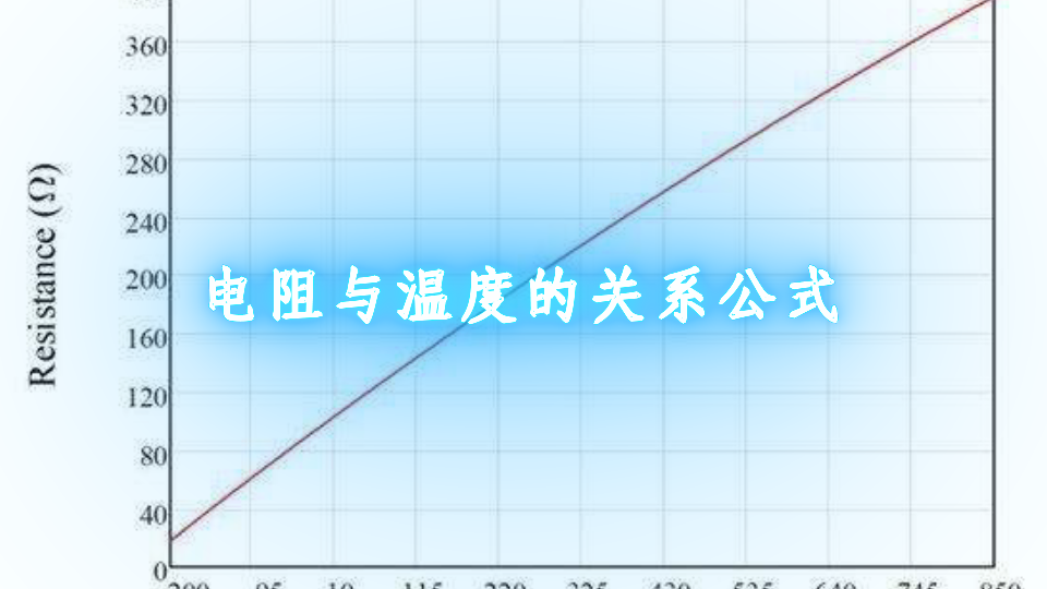 电阻与温度的关系公式