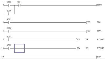 <b>plc</b><b>梯形图</b>设计的基本原则