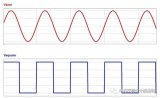 无源RC滤波器是个啥?详解电阻 - 电容（RC）低通滤波器的用途和特性