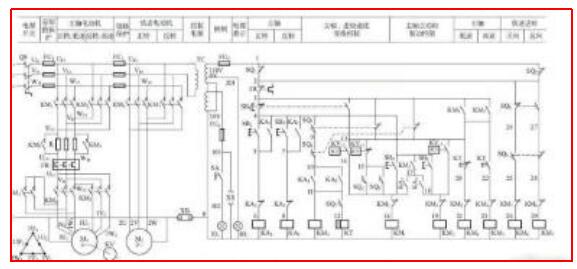 电气控制系统图有哪几类