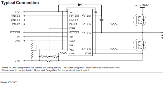 <b class='flag-5'>IR</b>2133系列高电压和高速功率MOSFET IGBT驱动器的数据手册免费下载