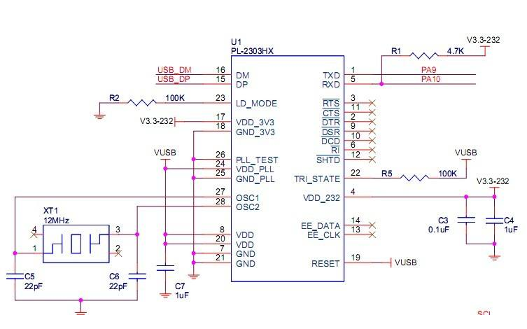 ATMEL SAMC21的<b class='flag-5'>UART</b>驱动<b class='flag-5'>寄存器</b><b class='flag-5'>操作</b>和程序免费下载