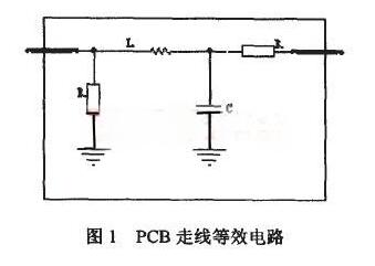 基于高速DSP電路的PCB抗干擾設計