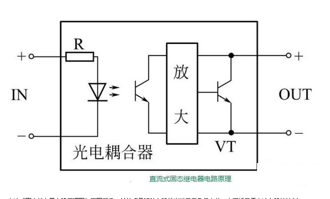 直流和交流固态继电器电路原理图