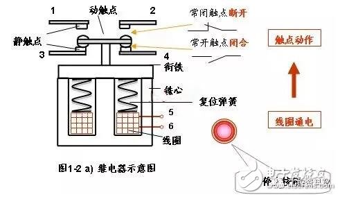 继电器线圈和触点图解图片