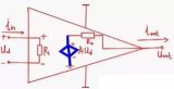 ?技術(shù) | 運(yùn)放放大器應(yīng)該注意的問題,你知道如何避免嗎?