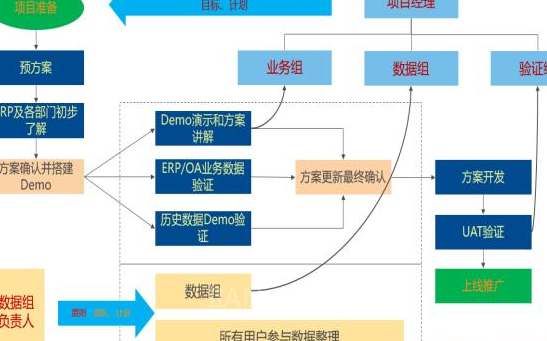 盛路通信 柳工 韶音科技的PLM和三維輔助設(shè)計案例分享