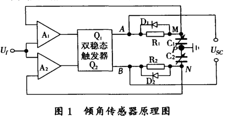 倾角传感器原理图图片