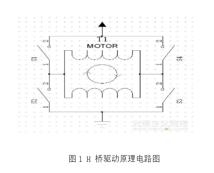 直流电机驱动电路图及设计思路