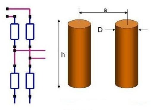 PCB电路的导通孔建模与仿真设计