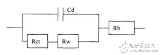 <b class='flag-5'>电池内阻</b>的定义_<b class='flag-5'>电池内阻</b>组成