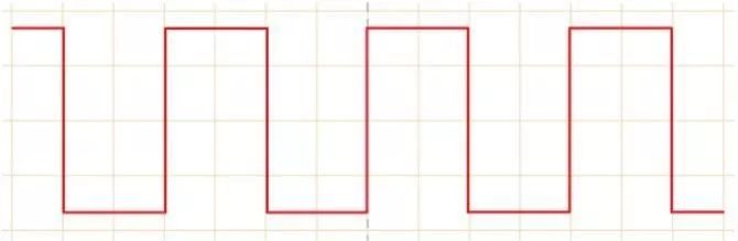 PCB設計各種信號完整性問題