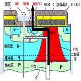 IGBT基本结构和原理_IGBT设计关键因素