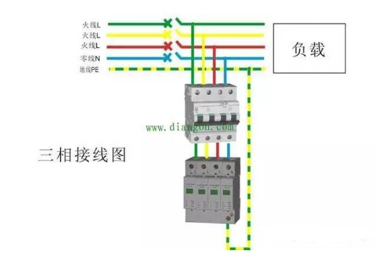 浪涌保护器如何接线?