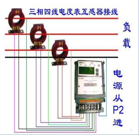 三相电表互感器接线图图片