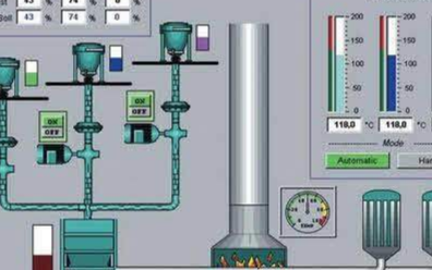 关于分布式控制系统的功能和应用