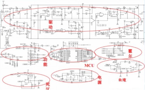 <b class='flag-5'>電動</b><b class='flag-5'>自行車</b><b class='flag-5'>控制器</b>的分類及失效原因分析