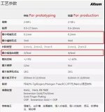 pcb线宽线距与孔径规则设置注意事项